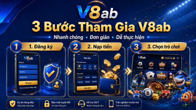 3 bước tham gia V8ab: đăng ký, nạp tiền, chọn trò chơi với smartphone và icon thưởng coin