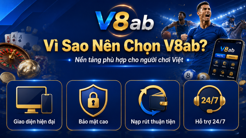 4 panel tính năng: giao diện hiện đại, bảo mật cao, nạp rút thuận tiện, hỗ trợ 24/7, logo V8ab